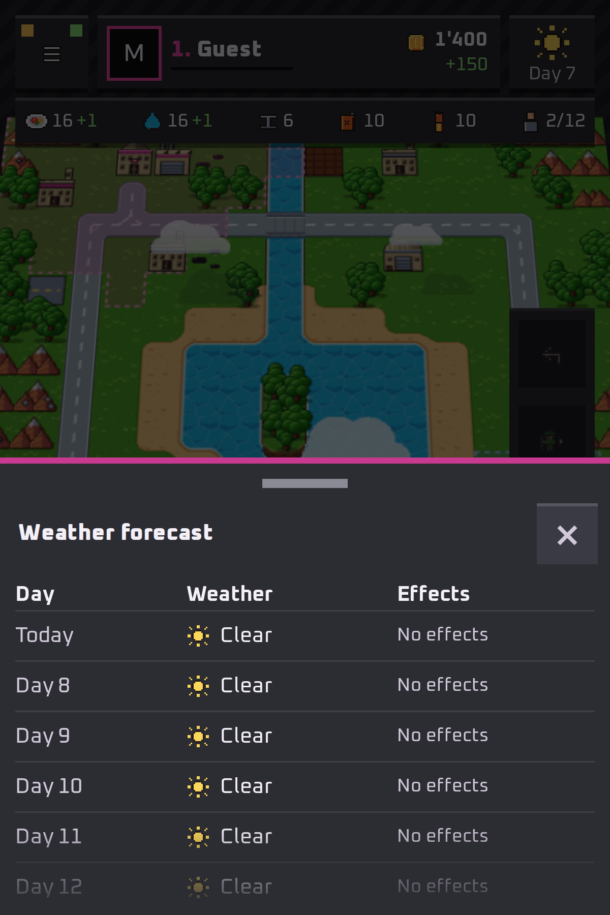 The weather forecast for the next seven days, each with its effects